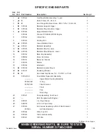 Preview for 115 page of Finn HydroSeeder T90 Operator Instructions And Parts Manual