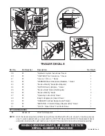 Preview for 126 page of Finn HydroSeeder T90 Operator Instructions And Parts Manual