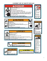 Preview for 11 page of Finn HydroSeeder TITAN280 Operator Instructions And Parts Manual