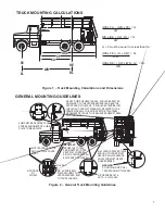 Preview for 13 page of Finn HydroSeeder TITAN280 Operator Instructions And Parts Manual