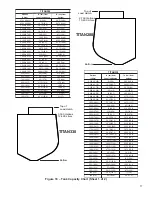 Preview for 23 page of Finn HydroSeeder TITAN280 Operator Instructions And Parts Manual