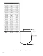 Preview for 24 page of Finn HydroSeeder TITAN280 Operator Instructions And Parts Manual