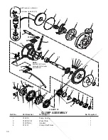 Preview for 42 page of Finn HydroSeeder TITAN280 Operator Instructions And Parts Manual