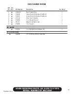 Preview for 55 page of Finn HydroSeeder TITAN280 Operator Instructions And Parts Manual