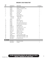 Preview for 59 page of Finn HydroSeeder TITAN280 Operator Instructions And Parts Manual