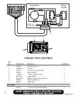 Preview for 68 page of Finn HydroSeeder TITAN280 Operator Instructions And Parts Manual