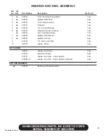 Preview for 71 page of Finn HydroSeeder TITAN280 Operator Instructions And Parts Manual