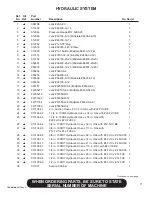 Preview for 77 page of Finn HydroSeeder TITAN280 Operator Instructions And Parts Manual