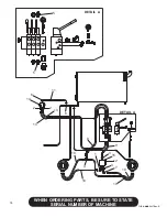 Preview for 80 page of Finn HydroSeeder TITAN280 Operator Instructions And Parts Manual