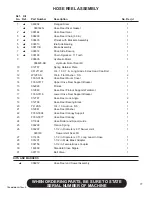 Preview for 83 page of Finn HydroSeeder TITAN280 Operator Instructions And Parts Manual