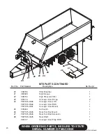 Preview for 26 page of Finn MTS SR Parts And Operator'S Manual