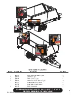 Preview for 27 page of Finn MTS SR Parts And Operator'S Manual