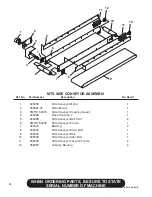 Preview for 30 page of Finn MTS SR Parts And Operator'S Manual