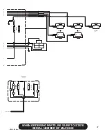 Preview for 33 page of Finn MTS SR Parts And Operator'S Manual