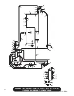 Preview for 38 page of Finn MTS SR Parts And Operator'S Manual