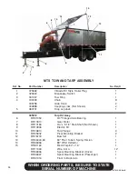 Preview for 40 page of Finn MTS SR Parts And Operator'S Manual