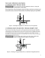 Preview for 19 page of Finn T120-II HydroSeeder Operator Instructions And Parts Manual