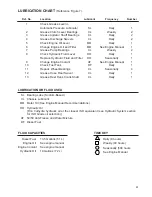 Preview for 67 page of Finn T120-II HydroSeeder Operator Instructions And Parts Manual