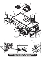 Preview for 74 page of Finn T120-II HydroSeeder Operator Instructions And Parts Manual