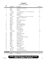 Preview for 75 page of Finn T120-II HydroSeeder Operator Instructions And Parts Manual