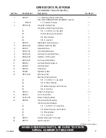 Preview for 77 page of Finn T120-II HydroSeeder Operator Instructions And Parts Manual