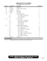 Preview for 78 page of Finn T120-II HydroSeeder Operator Instructions And Parts Manual