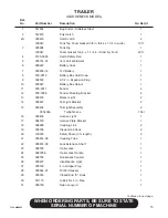 Preview for 81 page of Finn T120-II HydroSeeder Operator Instructions And Parts Manual