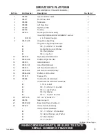 Preview for 85 page of Finn T120-II HydroSeeder Operator Instructions And Parts Manual