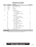 Preview for 86 page of Finn T120-II HydroSeeder Operator Instructions And Parts Manual