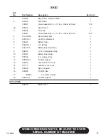 Preview for 89 page of Finn T120-II HydroSeeder Operator Instructions And Parts Manual