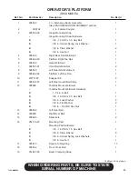 Preview for 91 page of Finn T120-II HydroSeeder Operator Instructions And Parts Manual