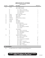 Preview for 92 page of Finn T120-II HydroSeeder Operator Instructions And Parts Manual