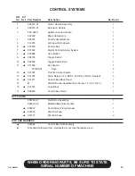 Preview for 95 page of Finn T120-II HydroSeeder Operator Instructions And Parts Manual