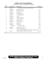 Preview for 97 page of Finn T120-II HydroSeeder Operator Instructions And Parts Manual