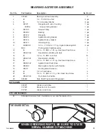 Preview for 101 page of Finn T120-II HydroSeeder Operator Instructions And Parts Manual