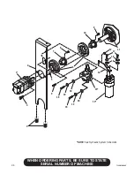 Preview for 102 page of Finn T120-II HydroSeeder Operator Instructions And Parts Manual