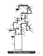 Preview for 104 page of Finn T120-II HydroSeeder Operator Instructions And Parts Manual