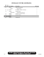 Preview for 106 page of Finn T120-II HydroSeeder Operator Instructions And Parts Manual