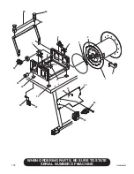 Preview for 108 page of Finn T120-II HydroSeeder Operator Instructions And Parts Manual