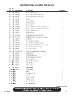 Preview for 117 page of Finn T120-II HydroSeeder Operator Instructions And Parts Manual