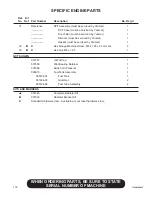 Preview for 124 page of Finn T120-II HydroSeeder Operator Instructions And Parts Manual