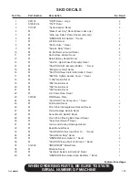 Preview for 129 page of Finn T120-II HydroSeeder Operator Instructions And Parts Manual