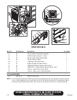 Preview for 130 page of Finn T120-II HydroSeeder Operator Instructions And Parts Manual