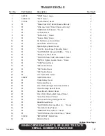 Preview for 133 page of Finn T120-II HydroSeeder Operator Instructions And Parts Manual