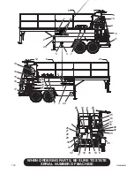 Preview for 136 page of Finn T120-II HydroSeeder Operator Instructions And Parts Manual