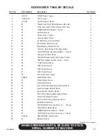 Preview for 137 page of Finn T120-II HydroSeeder Operator Instructions And Parts Manual