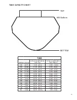 Preview for 19 page of Finn T60S HydroSeeder Operator Instructions And Parts Manual