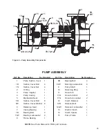 Preview for 31 page of Finn T60S HydroSeeder Operator Instructions And Parts Manual