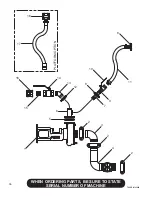 Preview for 42 page of Finn T60S HydroSeeder Operator Instructions And Parts Manual