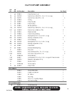 Preview for 45 page of Finn T60S HydroSeeder Operator Instructions And Parts Manual